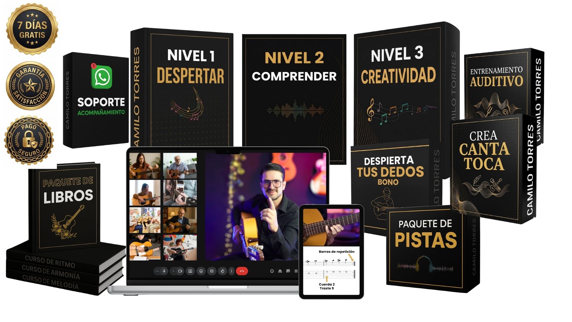 aprender guitarra